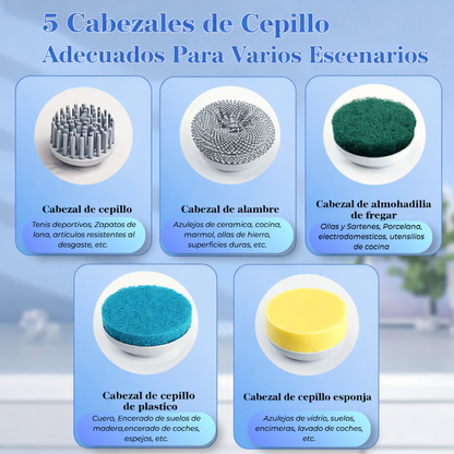 Impeca Clean Cepillo de Limpieza Multiusos Giratorio